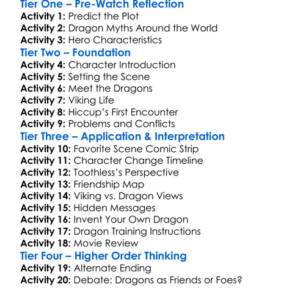 How To Train Your Dragon Worksheet Activity Booklet