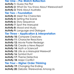 Howling Iii The Marsupials 1987 Worksheet Activity Booklet