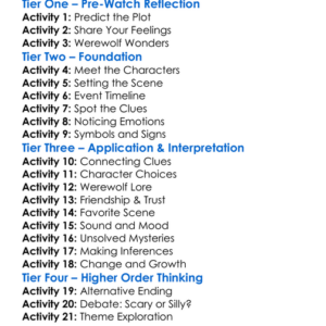 Howling New Moon Rising 1995 Worksheet Activity Booklet