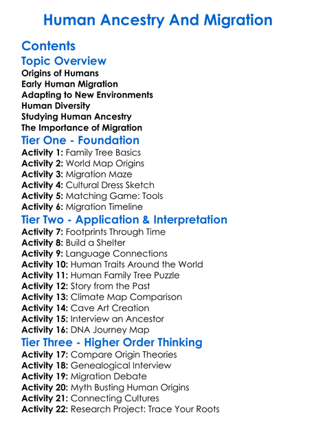 Human Ancestry And Migration Worksheet Activity Booklet