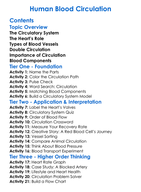 Human Blood Circulation Worksheet Activity Booklet