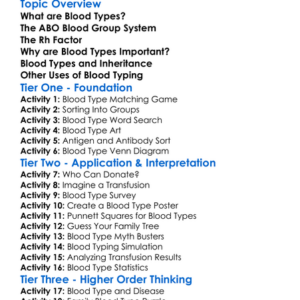 Human Blood Types Worksheet Activity Booklet