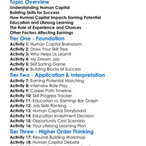 Human Capital And Earning Potential Worksheet Activity Booklet