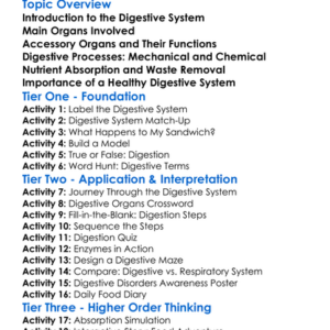 Human Digestive System Worksheet Activity Booklet