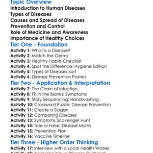 Human Diseases And Prevention Worksheet Activity Booklet