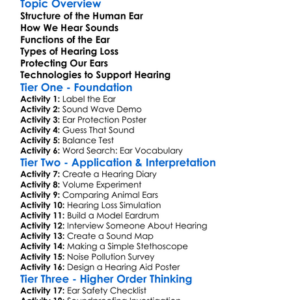Human Ears And Hearing Worksheet Activity Booklet