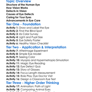 Human Eye And Vision Defects Worksheet Activity Booklet