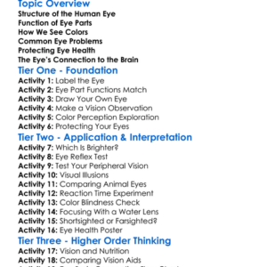 Human Eye Worksheet Activity Booklet