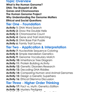 Human Genome Worksheet Activity Booklet