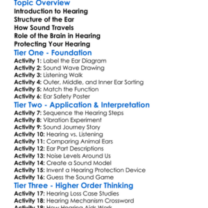 Human Hearing Mechanism Worksheet Activity Booklet