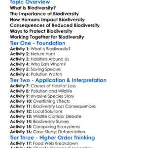 Human Impact On Biodiversity Worksheet Activity Booklet