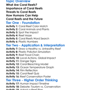 Human Impact On Coral Reefs Worksheet Activity Booklet