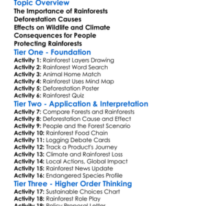 Human Impact On Rainforests Worksheet Activity Booklet