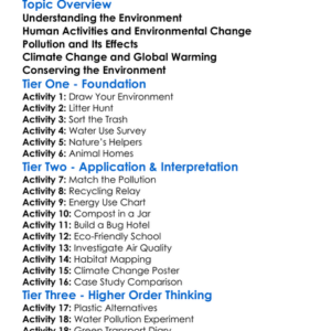 Human Impact On The Environment Worksheet Activity Booklet