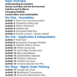 Human Impacts On Ecosystems Worksheet Activity Booklet