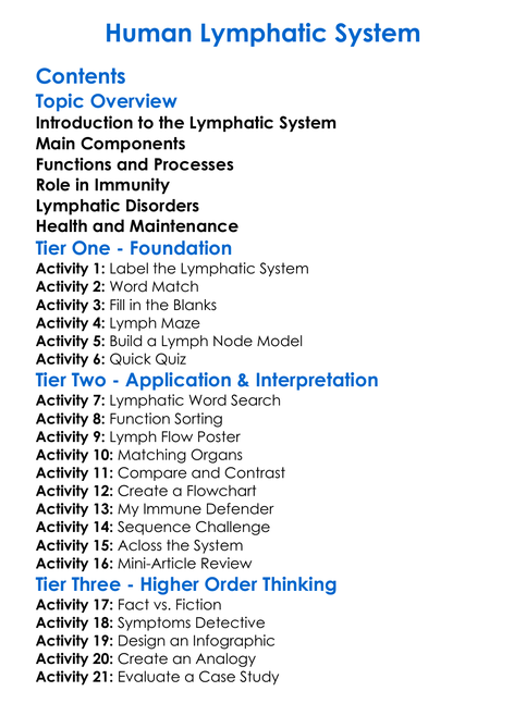 Human Lymphatic System Worksheet Activity Booklet