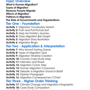 Human Migration Patterns Worksheet Activity Booklet