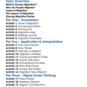 Human Migration Stories Worksheet Activity Booklet