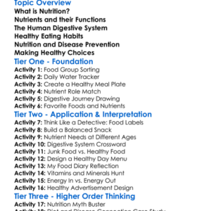 Human Nutrition And Health Worksheet Activity Booklet
