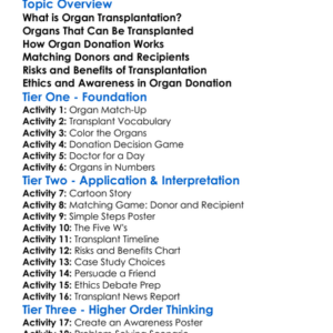Human Organ Transplantation Worksheet Activity Booklet