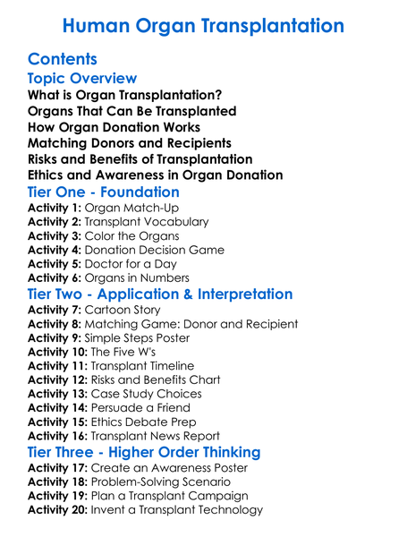 Human Organ Transplantation Worksheet Activity Booklet