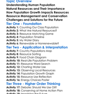Human Population And Resources Worksheet Activity Booklet