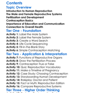 Human Reproduction And Contraception Worksheet Activity Booklet