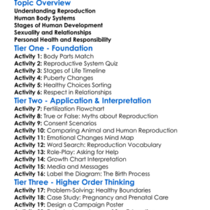Human Reproduction And Sexuality Worksheet Activity Booklet