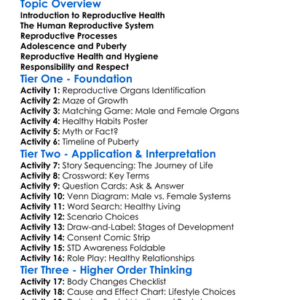 Human Reproductive Health Worksheet Activity Booklet
