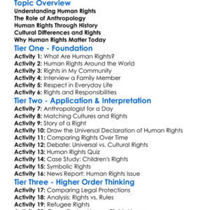 Human Rights And Anthropology Worksheet Activity Booklet