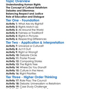 Human Rights And Cultural Relativism Worksheet Activity Booklet