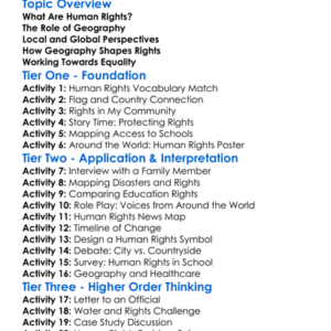 Human Rights And Geography Worksheet Activity Booklet