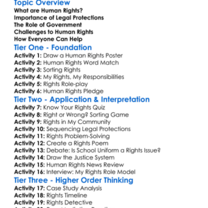 Human Rights And Legal Protections Worksheet Activity Booklet