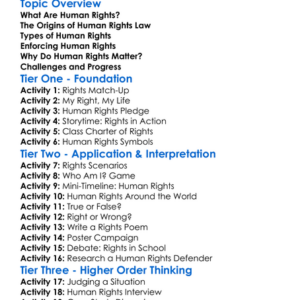 Human Rights Law Worksheet Activity Booklet