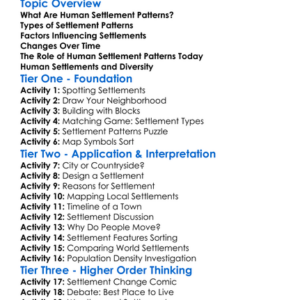 Human Settlement Patterns Worksheet Activity Booklet