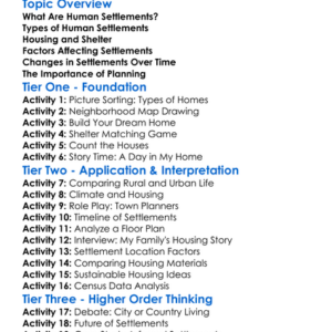 Human Settlements And Housing Worksheet Activity Booklet