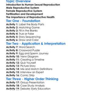 Human Sexual Reproduction Worksheet Activity Booklet