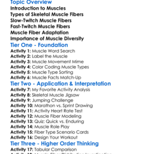 Human Skeletal Muscle Types Worksheet Activity Booklet