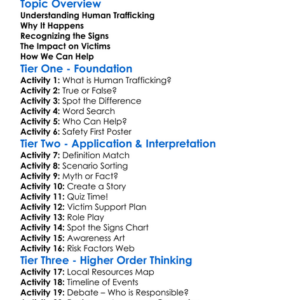Human Trafficking Awareness Worksheet Activity Booklet