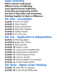Human Trafficking Laws Worksheet Activity Booklet