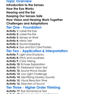 Human Vision And Hearing Worksheet Activity Booklet