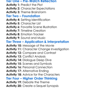 Hurry Up Tomorrow 2025 Worksheet Activity Booklet