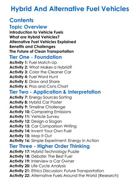 Hybrid And Alternative Fuel Vehicles Worksheet Activity Booklet