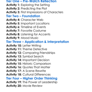 Hyde Park On Hudson 2012 Worksheet Activity Booklet