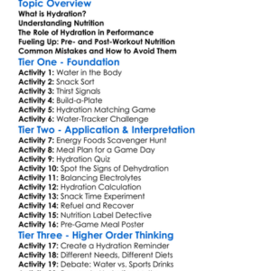 Hydration And Nutrition For Athletes Worksheet Activity Booklet