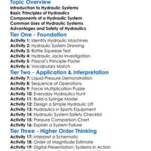 Hydraulic Systems Worksheet Activity Booklet
