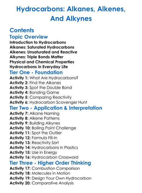 Hydrocarbons Alkanes Alkenes And Alkynes Worksheet Activity Booklet