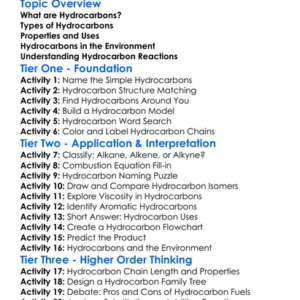 Hydrocarbons Worksheet Activity Booklet