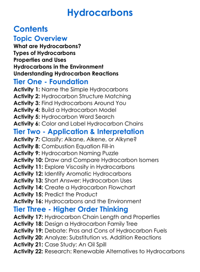Hydrocarbons Worksheet Activity Booklet