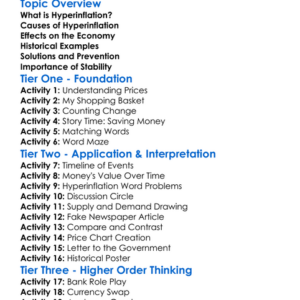 Hyperinflation Worksheet Activity Booklet